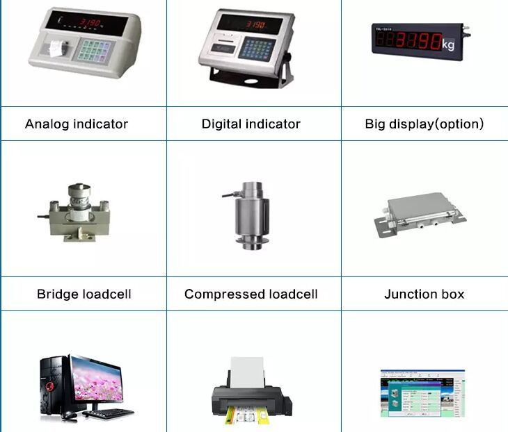 3*24m 80t Weighing Scale / Weighbridge Truck Scale/ Electronic Truck Scale