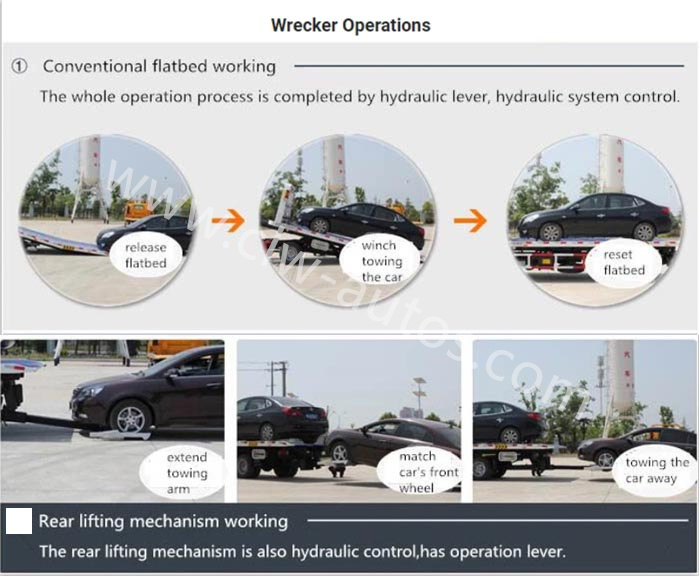 Japanese Isuzu Tow Wrecker Recovery Truck with 5.6m Platform Road Rescue Flatbed Towing Truck