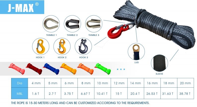 Braided Synthetic Rope UHMWPE Mooring/Towing/ Lifting Rope ATV Offroad Winch Rope Hmpe Cable Wire Rope Rescue Rope