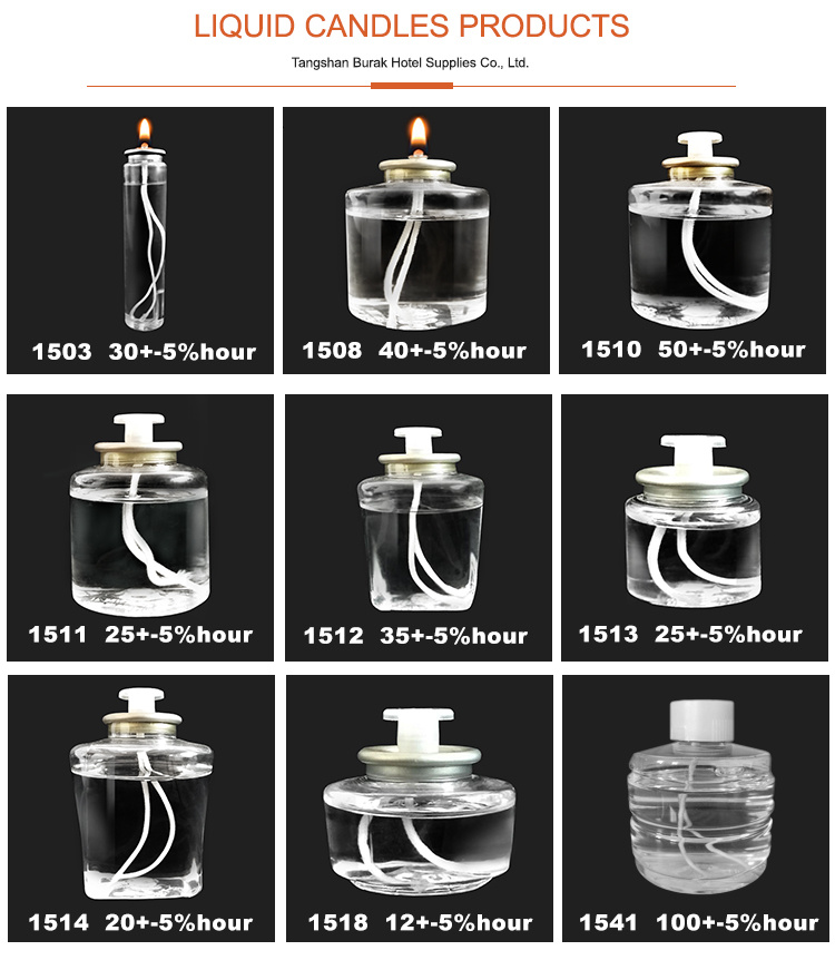 Warm Light Unscented Plastic Bottle Liquid Candles for Emergency Lighting