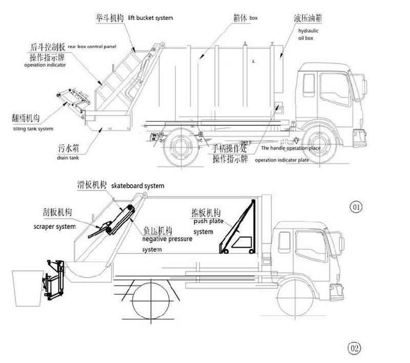 Isuzu 4X2 Refuse Compactor Truck 6m3 Small Garbage Truck for Sale