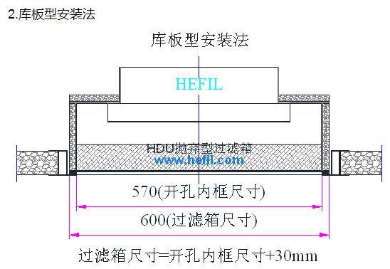 Disposable HEPA Air Filter with Fire Insulation Eqipment