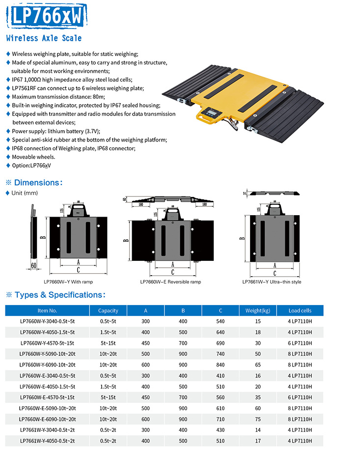 5ton 10ton 20ton Heavy Duty Weighing Pads Electronic Truck Scale