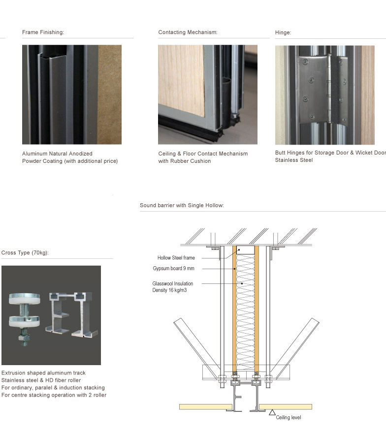 Soundproof and Fireproof Room Separating Sliding Folding Partition Walls