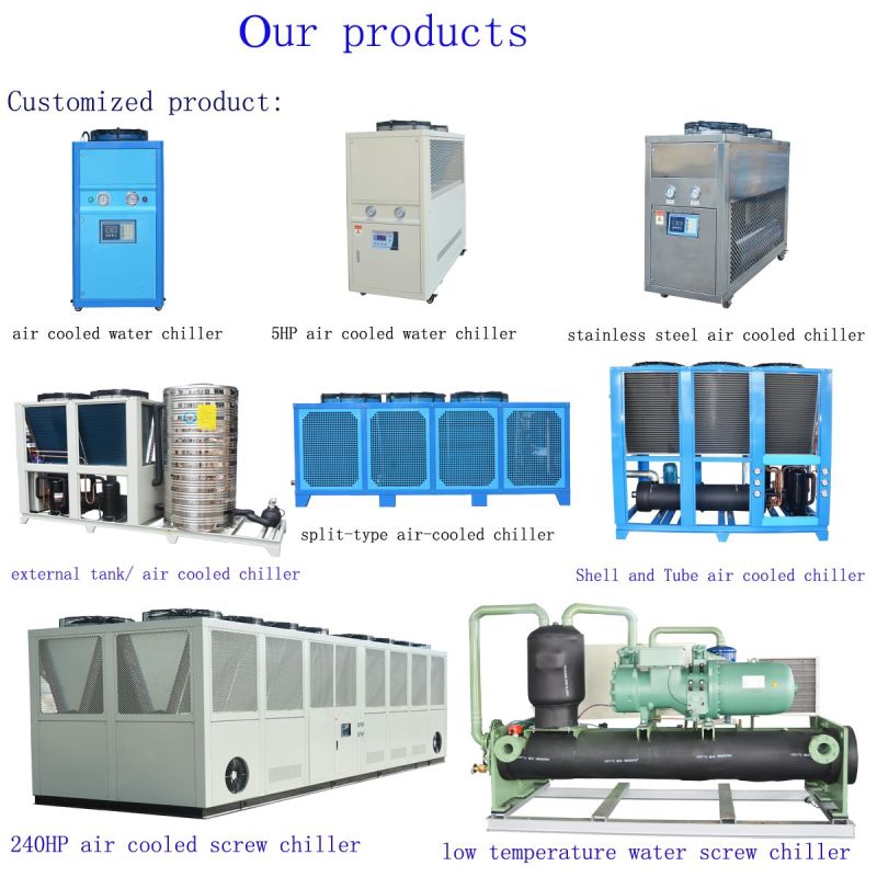 High Pressure Air Cooled Chiller (water pressure 6bar)