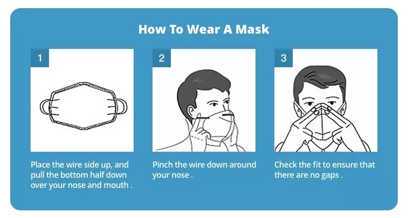 Face Medical Mask Disposable Face Mask for Personal Health