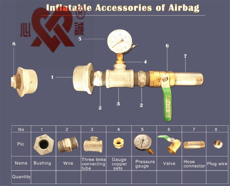 Holistic Screw Type Enlacing Salvage Airbag for Ship Salvage