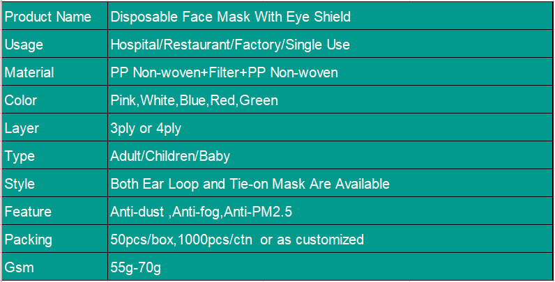 China Factory Direct Sale Disposable Face Mask with China GB Standard