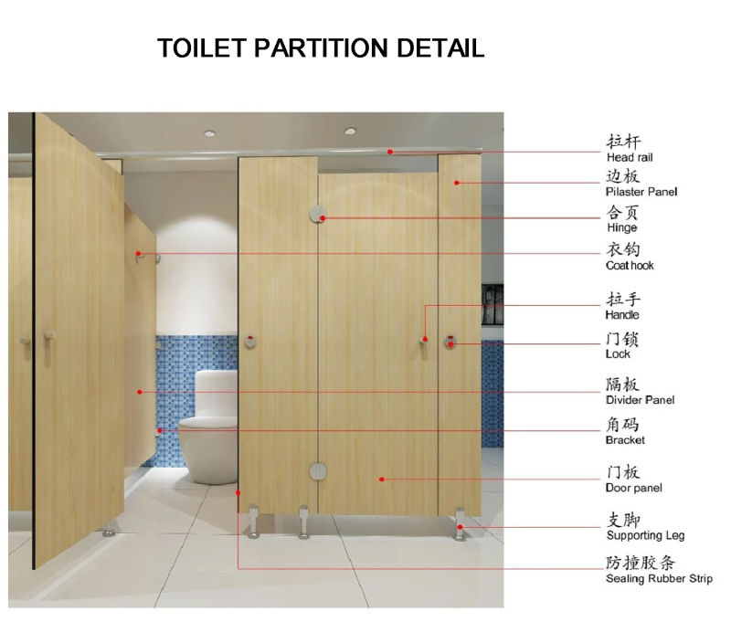 Wc Division HPL Toilet Cubicle Division Panel with Fittings