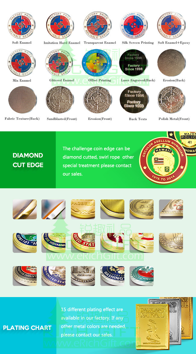 Custom High Quality Fine Cheap Collectible Coins for Individual