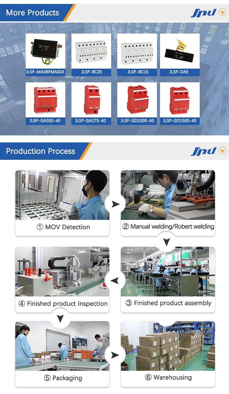 Three Phase AC SPD Industrial Surge Protective Devices 485V Class 2 Surge Protector