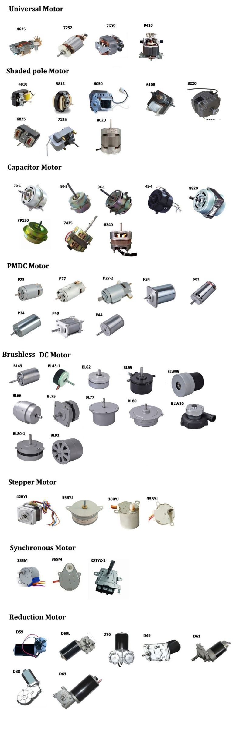 Yj 5812 AC Electrical Motor for Oxygen Pump/Air-Freshener/Cooling Fan/Elevator Exhaust Fan/ Hand Drier/Humidifer