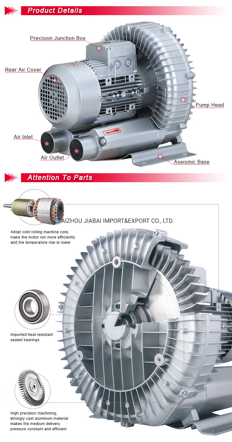 Aerator Air Pump High Pressure 3HP 2.2kw Air Blower