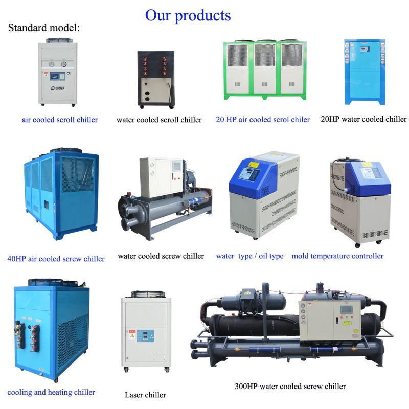 High Pressure Air Cooled Chiller (water pressure 6bar)