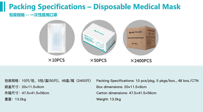 Medical Disposable Respirators Surgical Protective Face Mask in Stock China