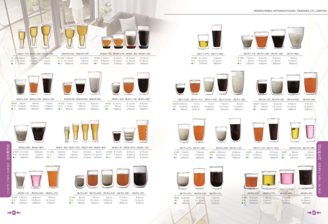 Factory Supply Glass Cups Tea Cup Coffee Cup Manufacturers Insulated Borosilicate Coffee Double Wall Glass Cup