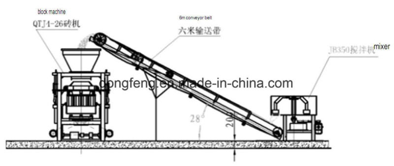 Semi-Automatic Block Machine Qt4-26 Flyash Hollow Block Machinery
