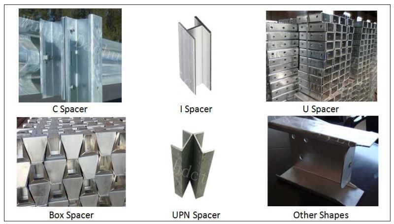 Galvanized GS2 GS4 Highway Guardrail a Profile Spacer Block