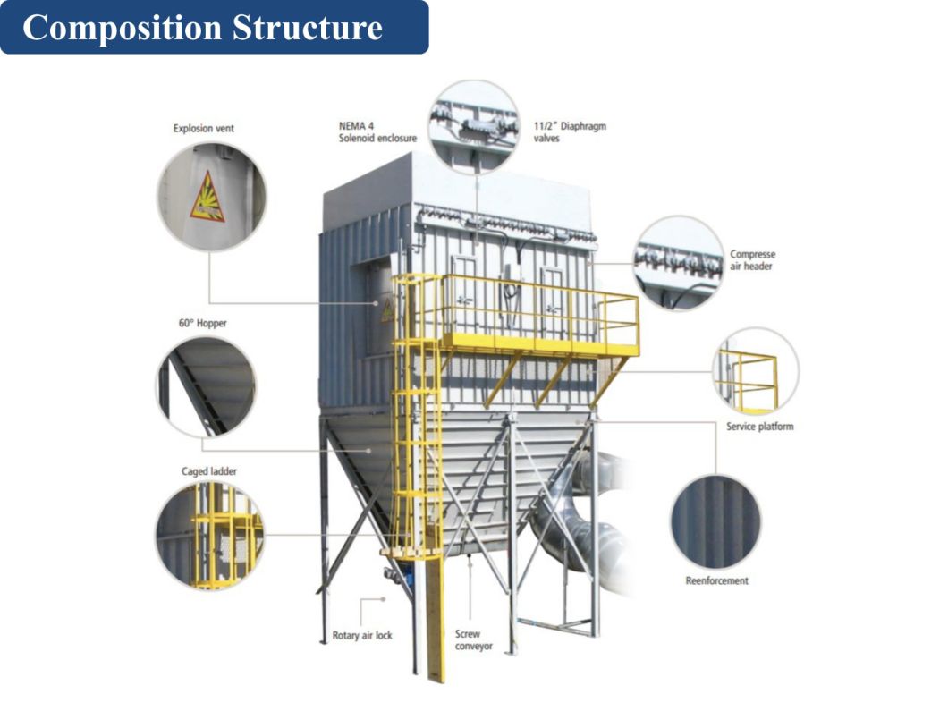 Paint Workshop Industrial Extractor Coco Bean Carbon Steel Pulse Dust Collector