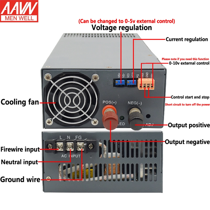 Full Power Constant Voltage Constant Current 1200W Single Group Adjustable Power Supply 24V 50A