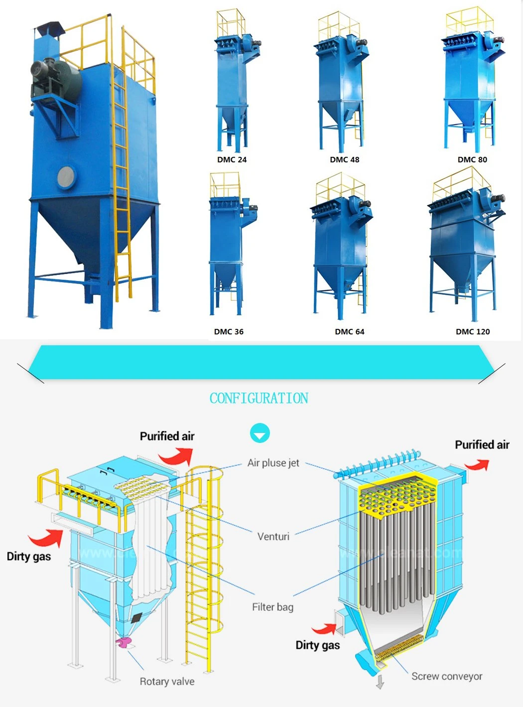 Bag Type Dust Collector Dust Air Filtration / Industrial Dust Extractor