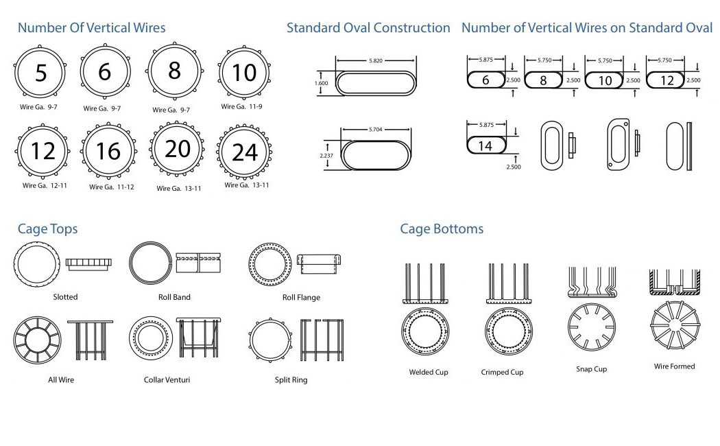 Galvanized Steel Oval Shape Filter Cages for Baghouse Dust Collector