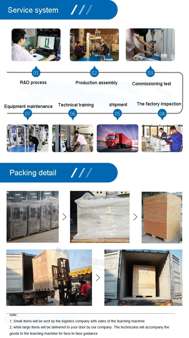 Automatic Environmental Constant Temperature and Humidity Testing Chamber