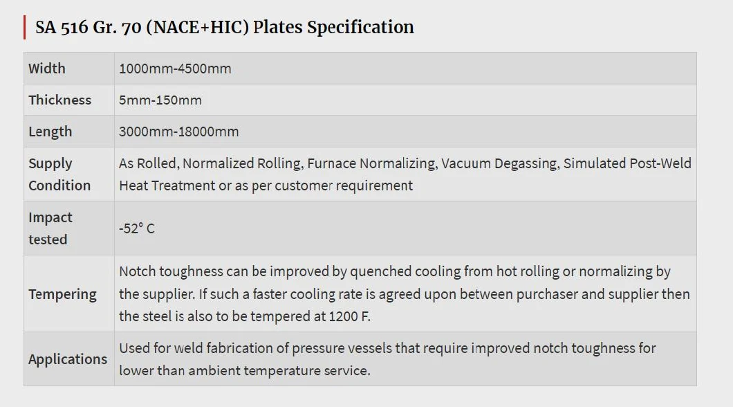 A516 Gr 70 Hic Resistant Steel Plate, Nace Hic Tested A516 Grade 70 Boiler Plate Stockists