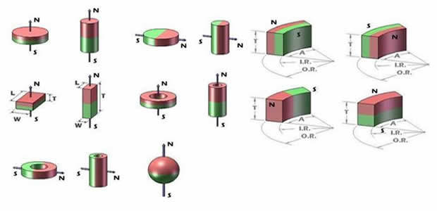 N35 Nickel Coated Neodymium Block Shaped Magnets for Motor