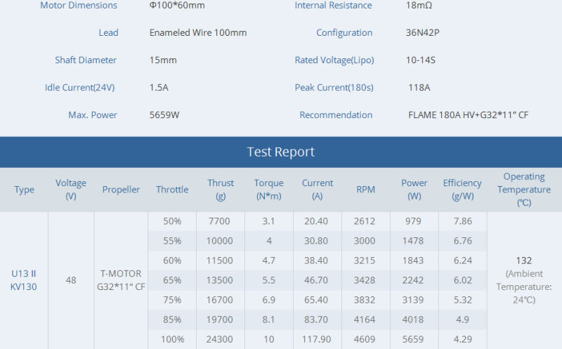 T-Motor Waterproof U13II Kv130 BLDC Motor for Quadcopter, Uav, Drone