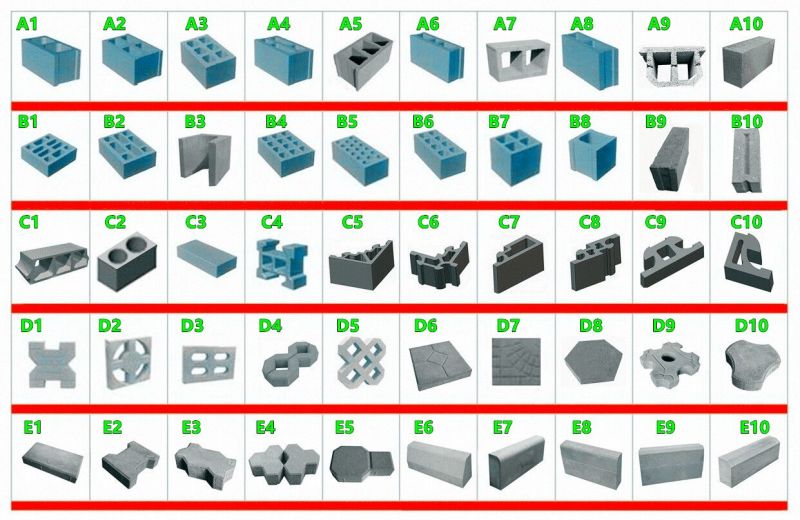 Qt4-18 Hydraulic Automatic Concrete Hollow Block Making Machine in Brazil, Peru, Argentina