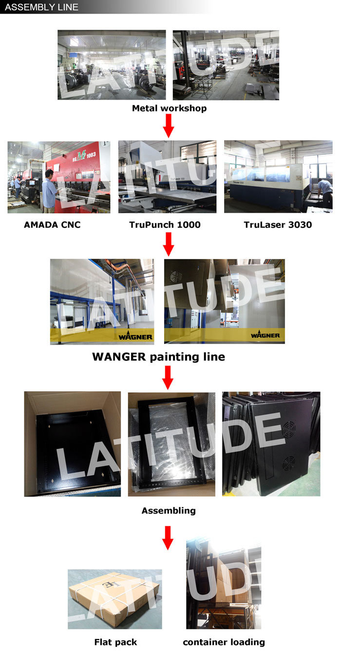 OEM Computer Rack Mount Case Wall Mount Cabinet