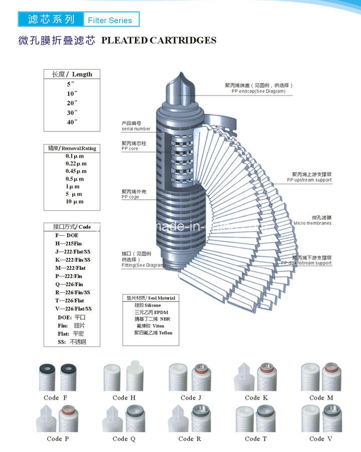 5 Micron Pleated Polypropylene PP Micron Filter Cartridge for Liquid Filtration