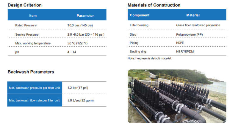 3" / 3inch of Disc Filter Irrigation / UF Strainer / Disc Filter Is with Diaphragm Valves / Valve Hydraulic Used for Water Filter / Water Filters