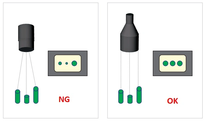 Eta Hot Selling Accuracy on-Line Automation Optical Inspection Test Equipment PCB Aoi Machine