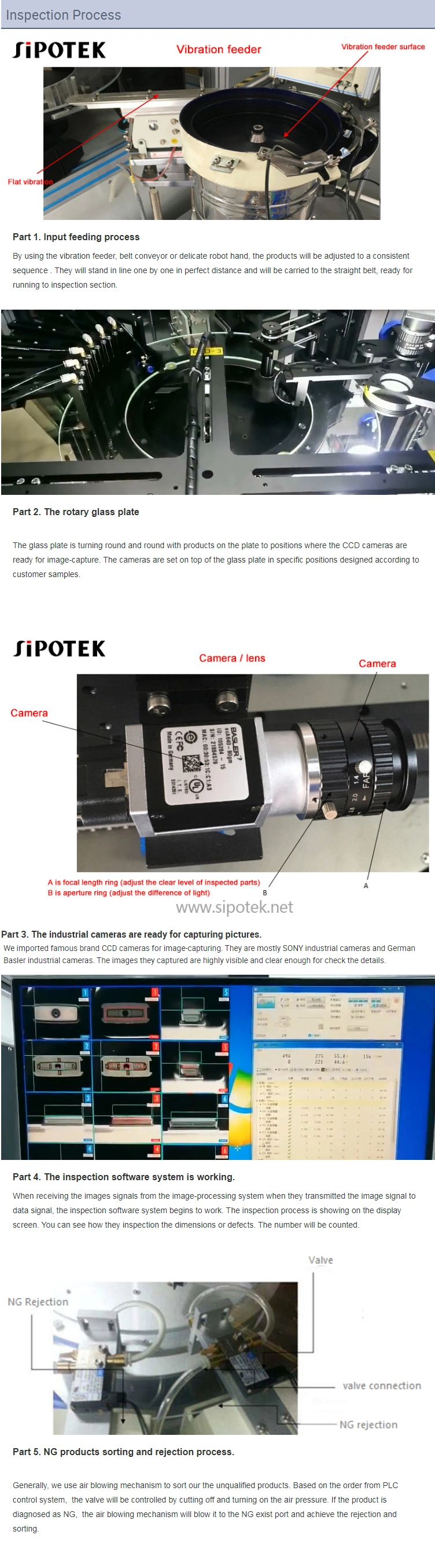 Sipotek Aoi Screw Sorting and Quality Inspection Machine