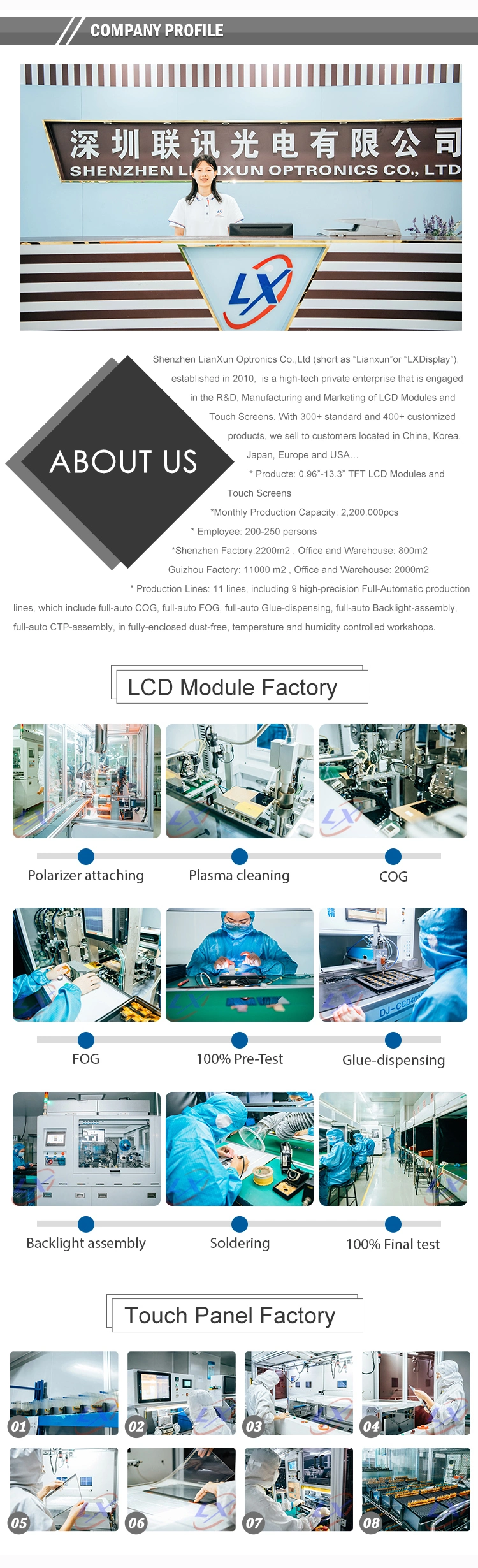 Factory Supply 128X160 LX177B2002A 4-SPI Interface1.77 inch TFT LCD