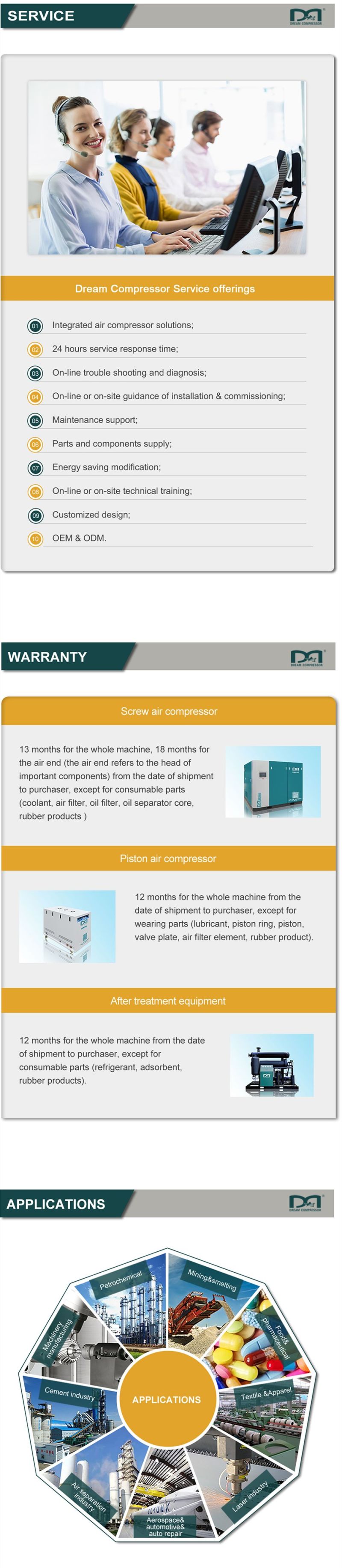 Oil Free Water Lubricated Screw Air Compressor Outstanding Oil Less Air Compressor
