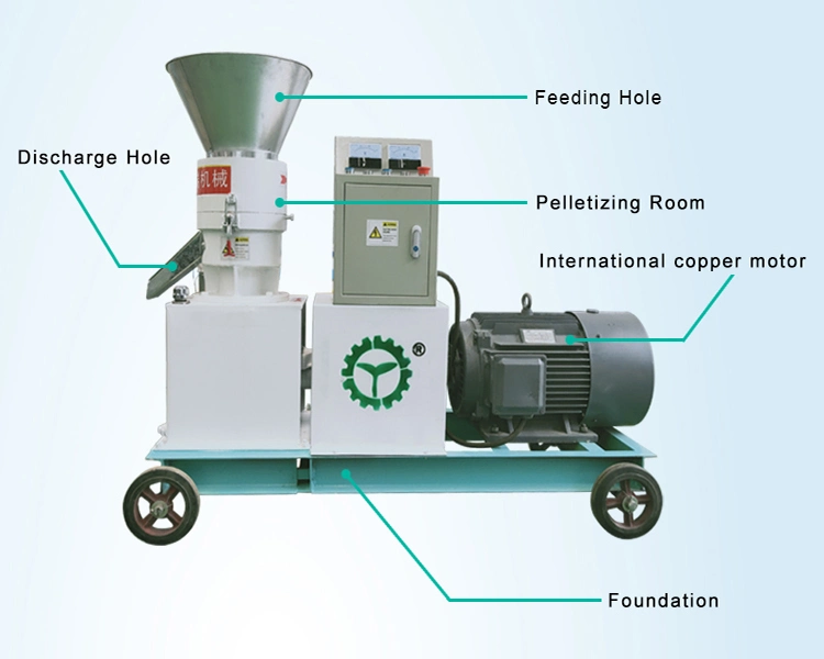 Reliable Quality Automatic Pellet Extruder for Pet Food /Poultry Feed Pelletizer