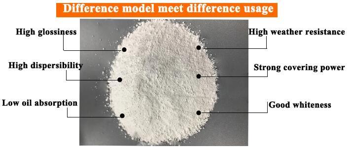 Chemical Raw Material Rutile R-996 Titanium Dioxide for Plastic & Coating