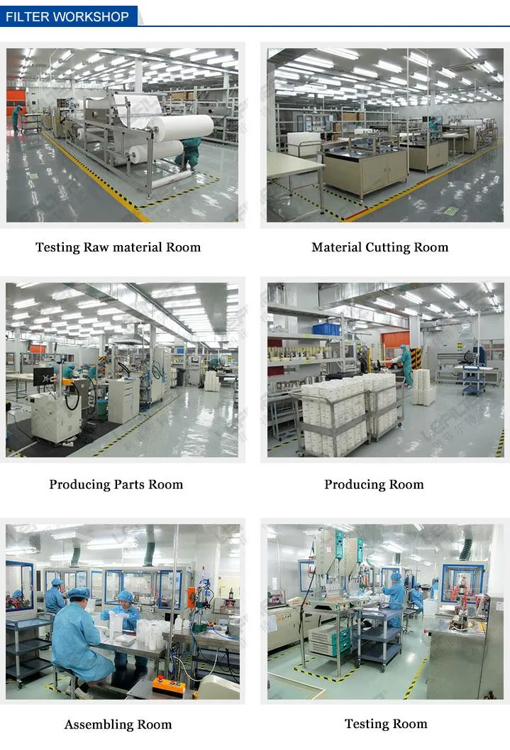 Chemical Materials Filtration Multi-Fold Filter