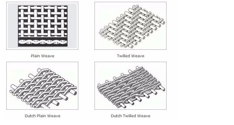 Recycled Wire Mesh Stainless Steel Extruder Screen Pack/Stainless Steel Screen Packs