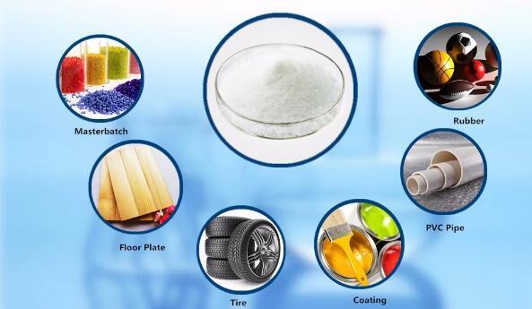 Chemical Raw Material Rutile R-996 Titanium Dioxide for Plastic & Coating