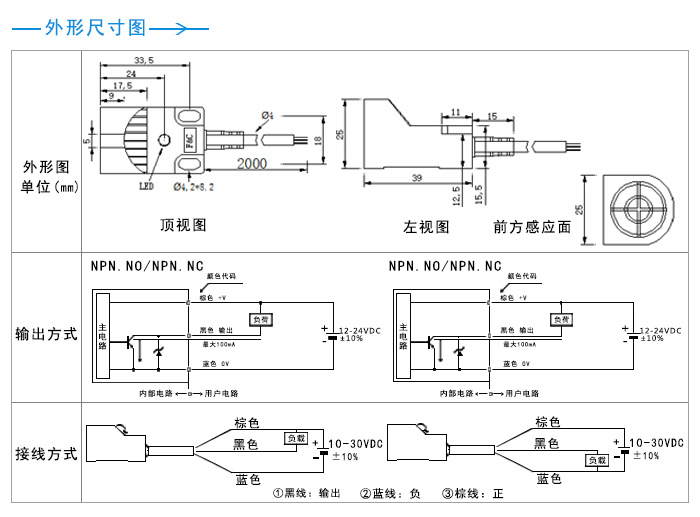 Inductive Switch 10mm Square Inductive Proximity Sensor Switch 12-24VDC Inductive Proximity Sensor Switch with CE