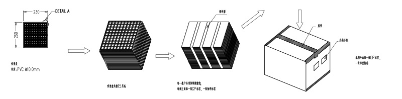 USB Adapter Female Connector Through Hole Type a