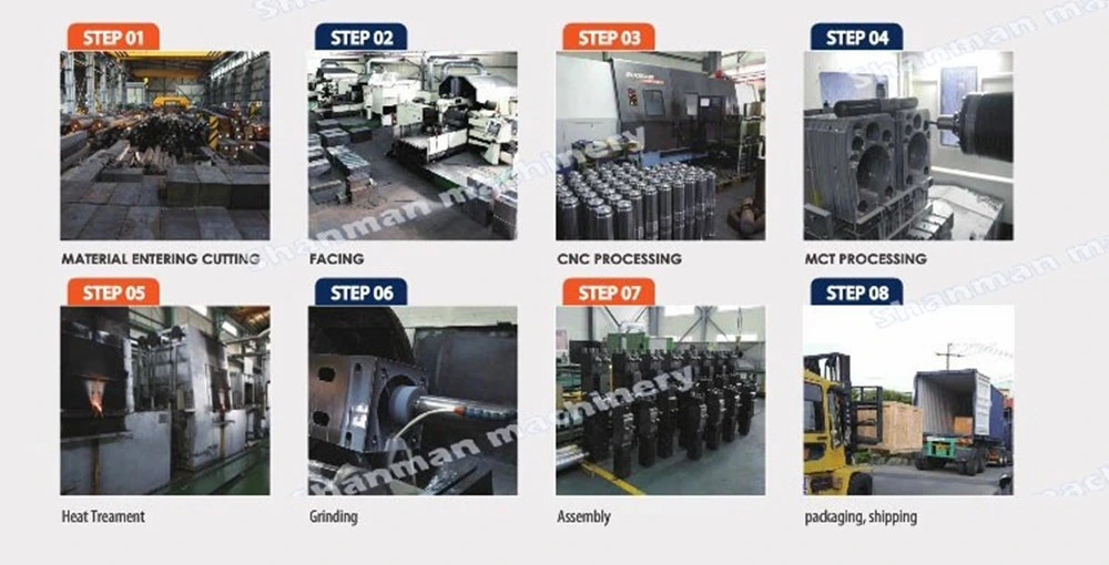 Straight/Taper Shank Twist Drill Bits