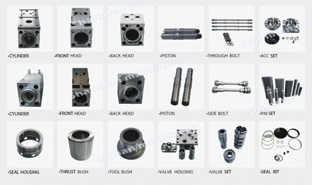 Straight/Taper Shank Twist Drill Bits