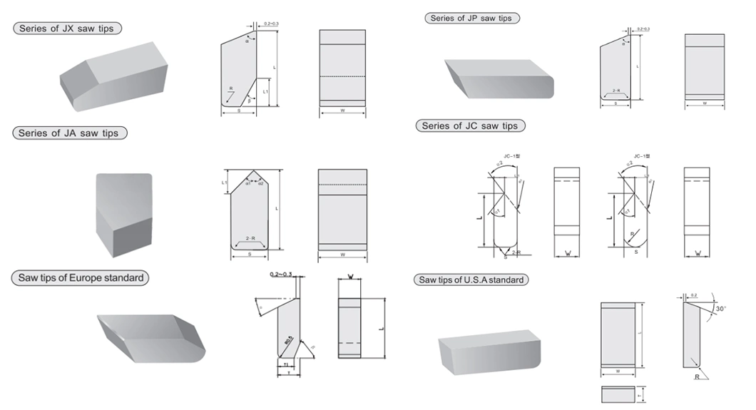 Tungsten Carbide Tips for Carbide Tipped Hole Saw