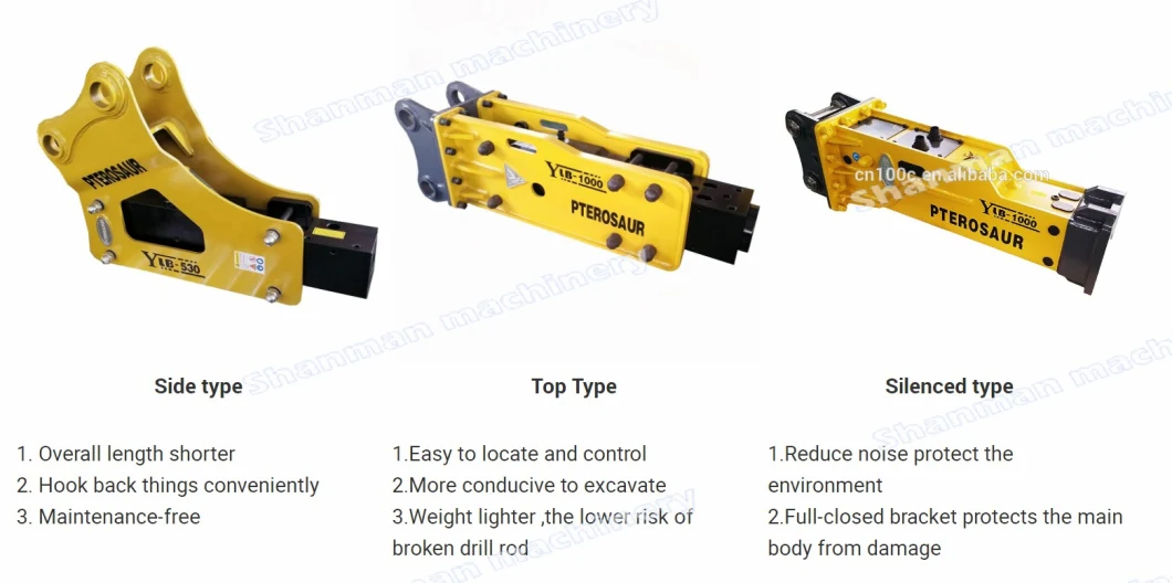 Straight/Taper Shank Twist Drill Bits