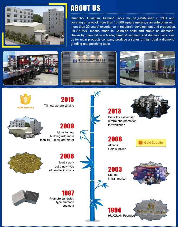 Huazuan Hole Saw Diamond Core Drill Bit for Reinforced Concrete